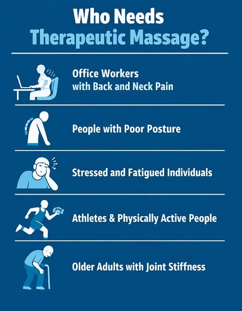 Who needs therapeutic massage