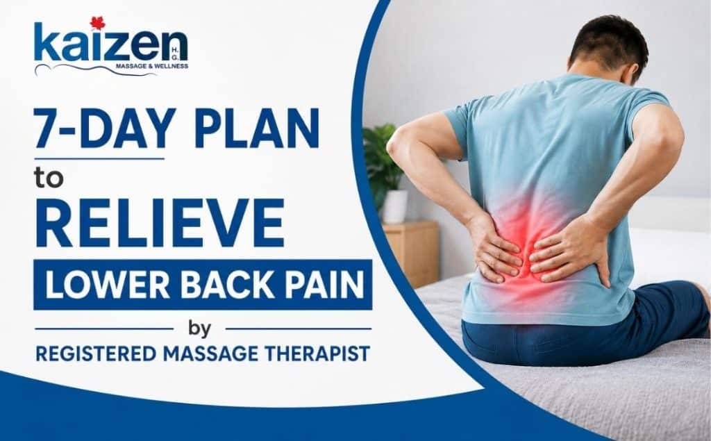 7-day lower back pain relief plan by registered massage therapist at Kaizen Health Group